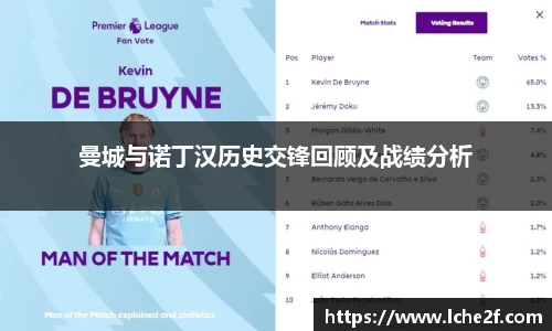 曼城与诺丁汉历史交锋回顾及战绩分析