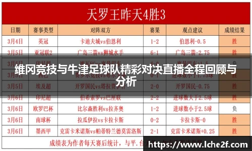 维冈竞技与牛津足球队精彩对决直播全程回顾与分析