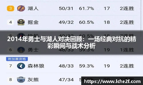 2014年勇士与湖人对决回顾：一场经典对抗的精彩瞬间与战术分析
