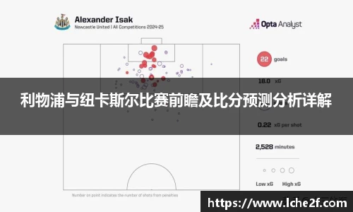 利物浦与纽卡斯尔比赛前瞻及比分预测分析详解