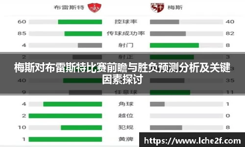梅斯对布雷斯特比赛前瞻与胜负预测分析及关键因素探讨