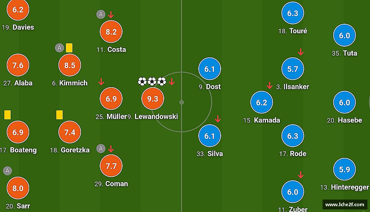 汗水诠释荣耀，坚定向前